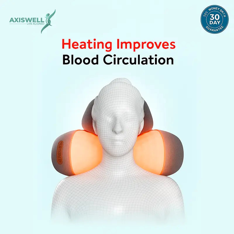 Axiswell™ Home Pro Massager