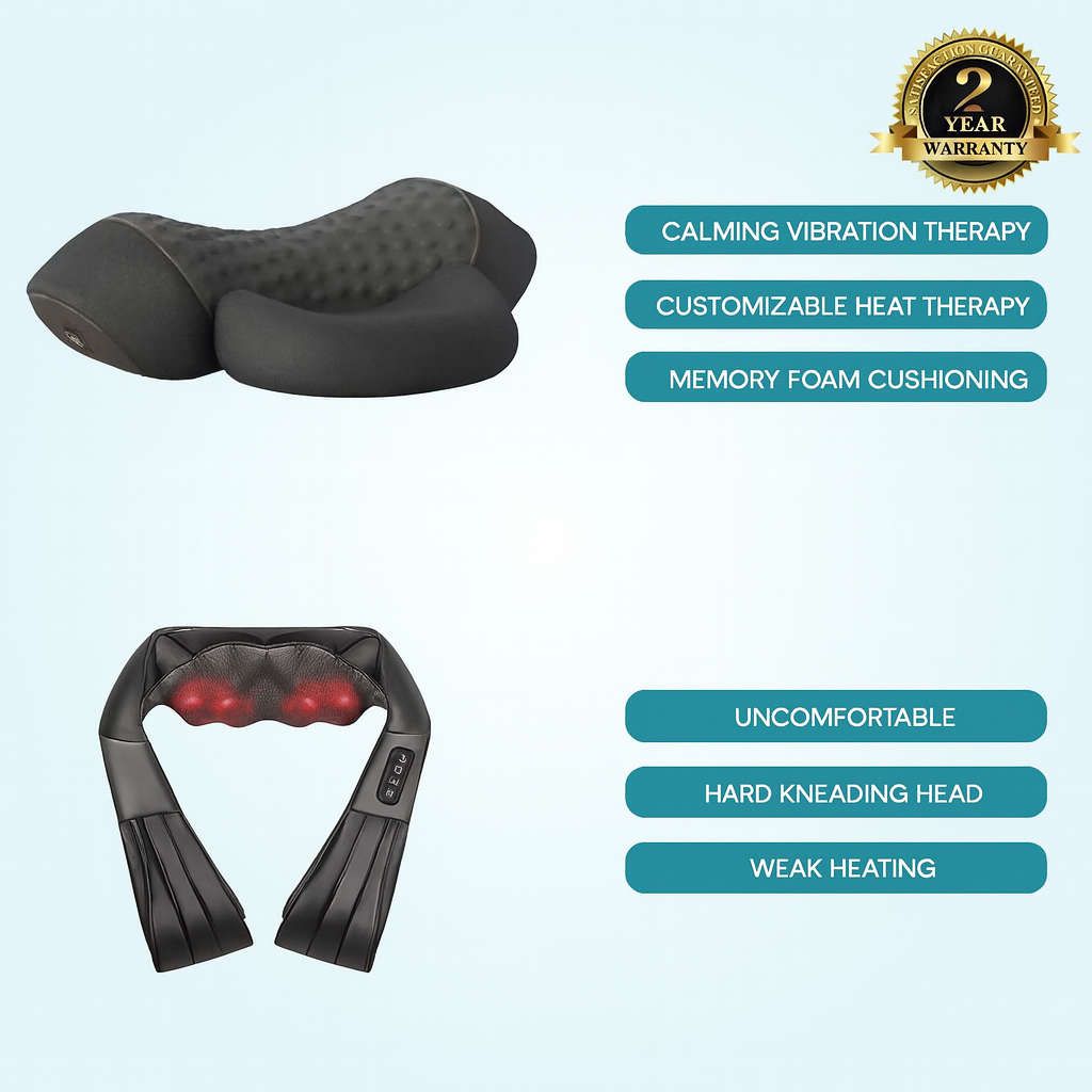 Axiswell™ Home Pro Massager