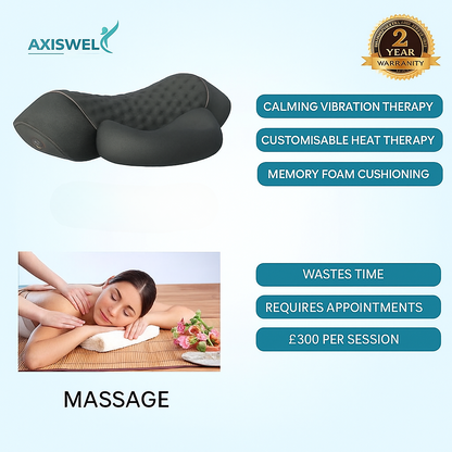Axiswell™ Home Pro Massager